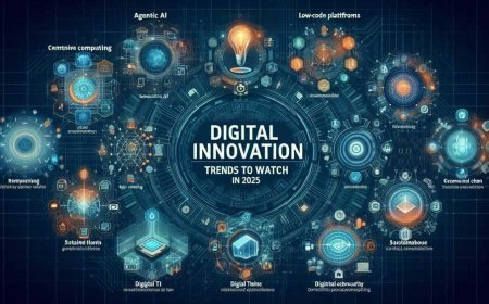 Digital Innovation Trends to Watch in 2025