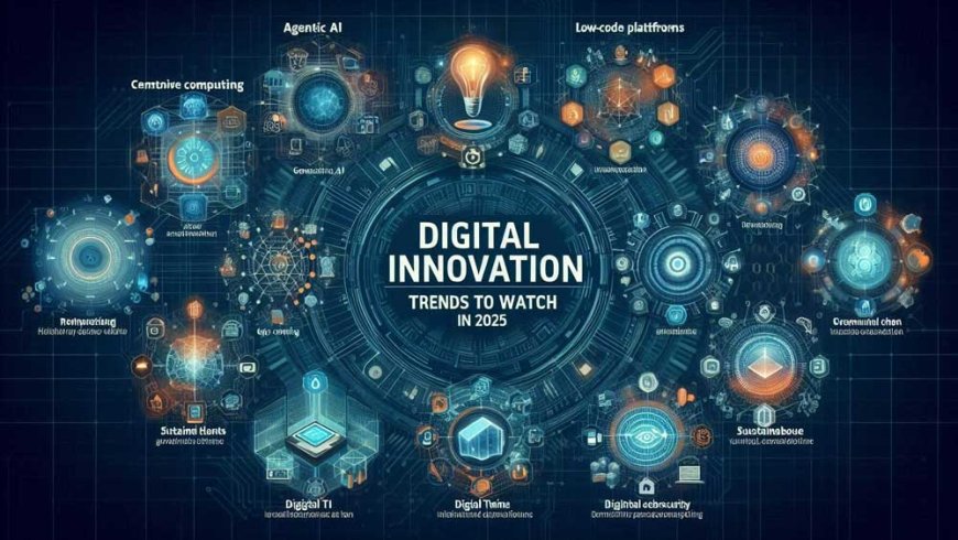 Digital Innovation Trends to Watch in 2025
